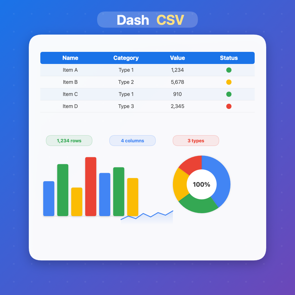 DashCSV